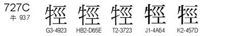U+727C